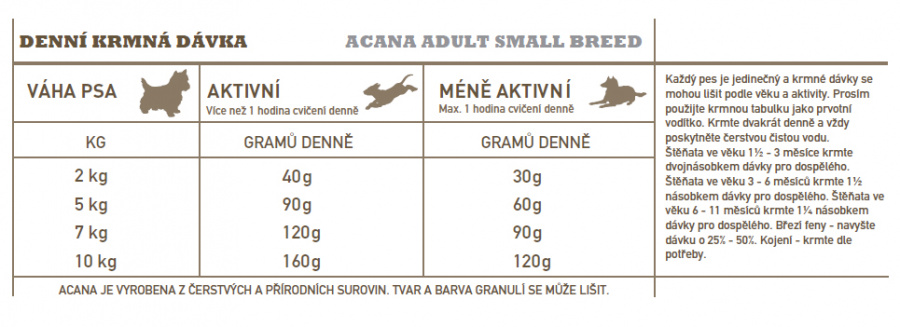 Acana Adult Small Breed Recipe 6kg