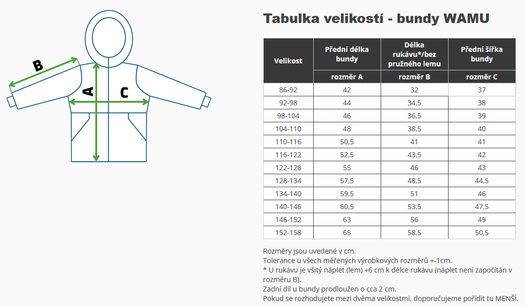 Dětská zateplená softshellová bunda WAMU Maskáč, petrolejová 134-140