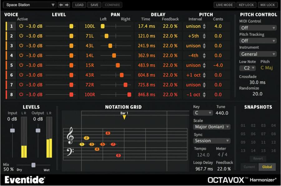 Eventide Octavox