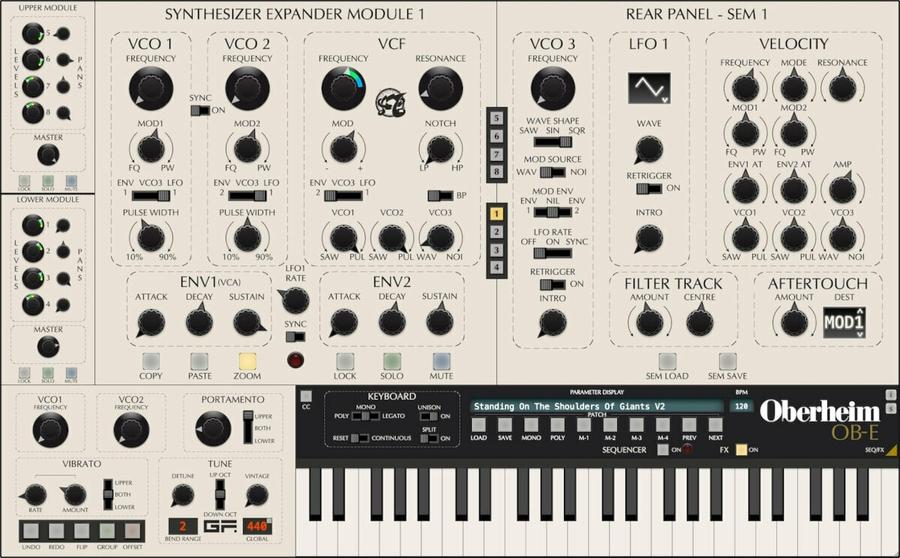 GForce OB-E v2