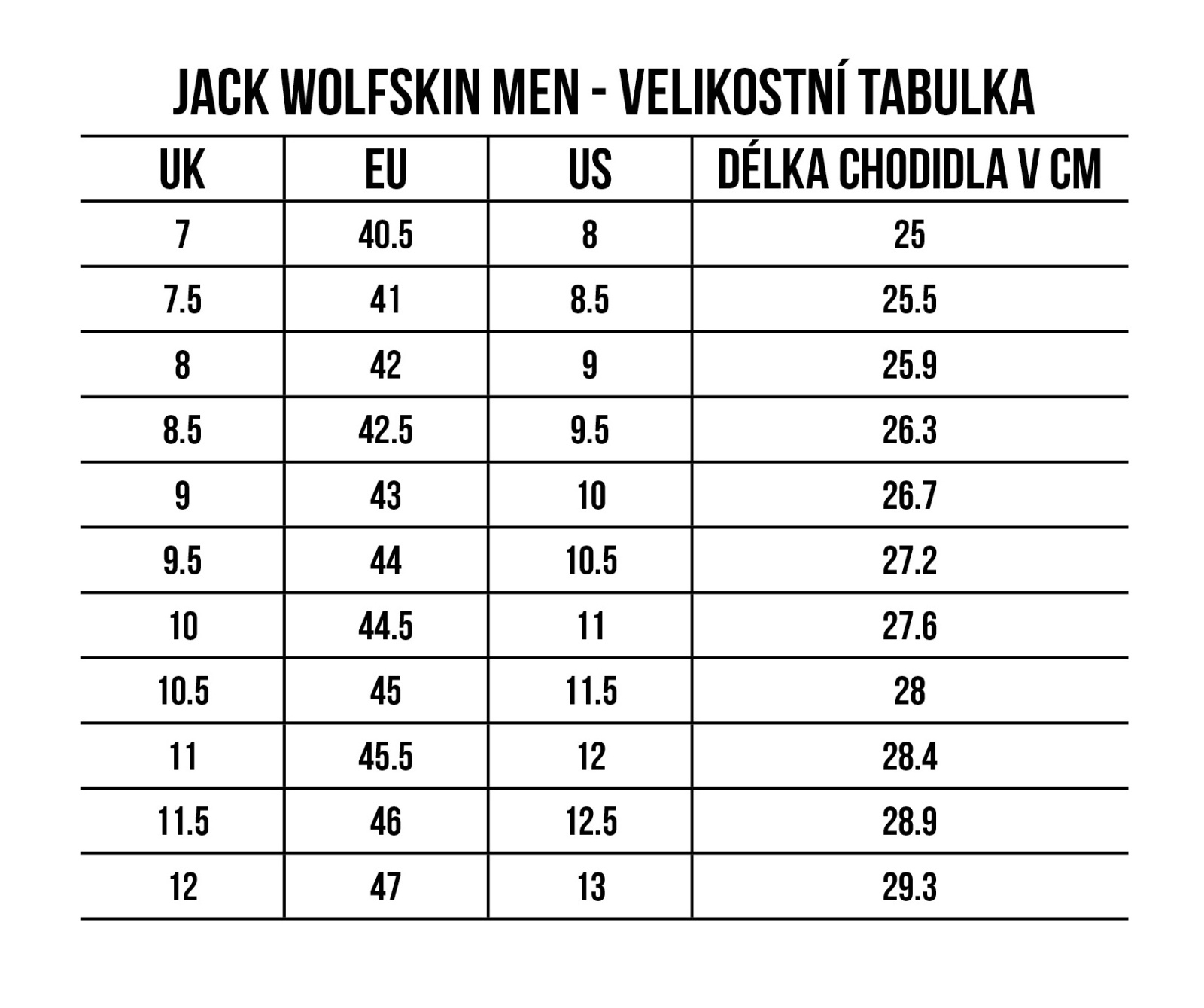 Jack Wolfskin Ecostride 3 Low EU 40 ½, mint leaf Pánské letní boty