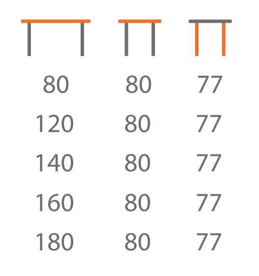 Jídelní stůl Split Barva korpusu: Bílá, Rozměry: 140 cm, Hloubka: 80 cm