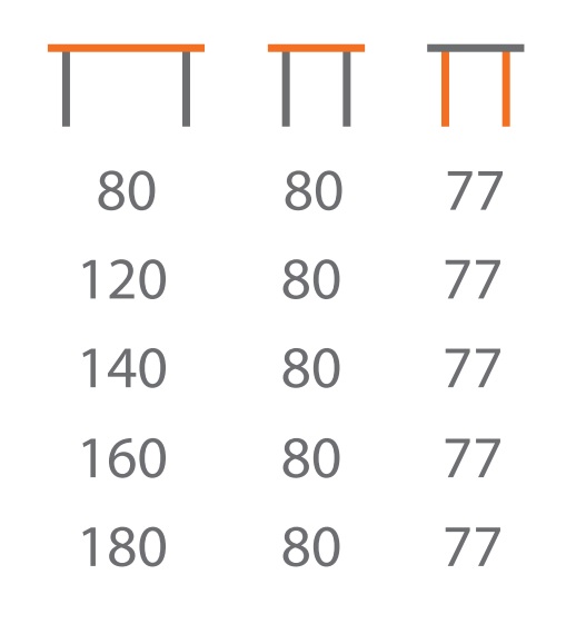 Jídelní stůl Split Barva korpusu: Bílá, Rozměry: 180 cm, Hloubka: 80 cm