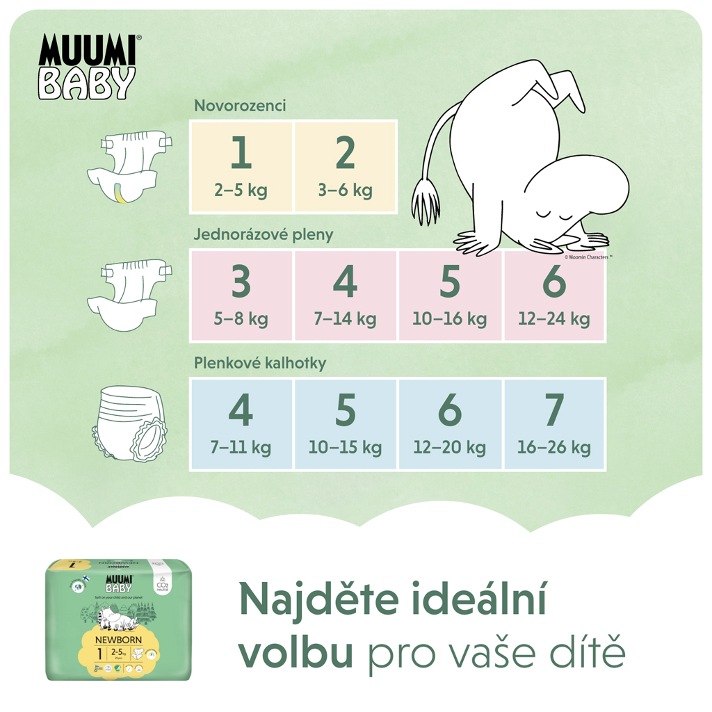 MUUMI Baby 1 Newborn 2-5 kg , měsíční balení eko plen