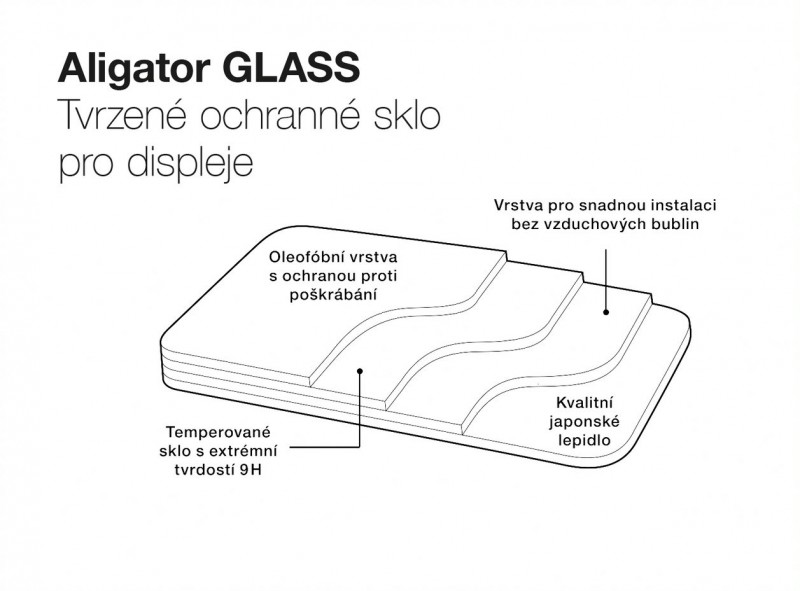 Ochranné tvrzené sklo ALIGATOR pro Realme C3