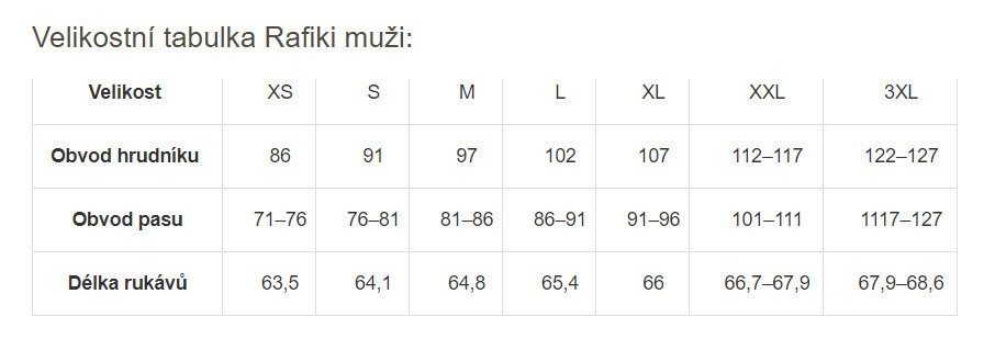 Pánské tričko Rafiki Slack light gray šedá XXL