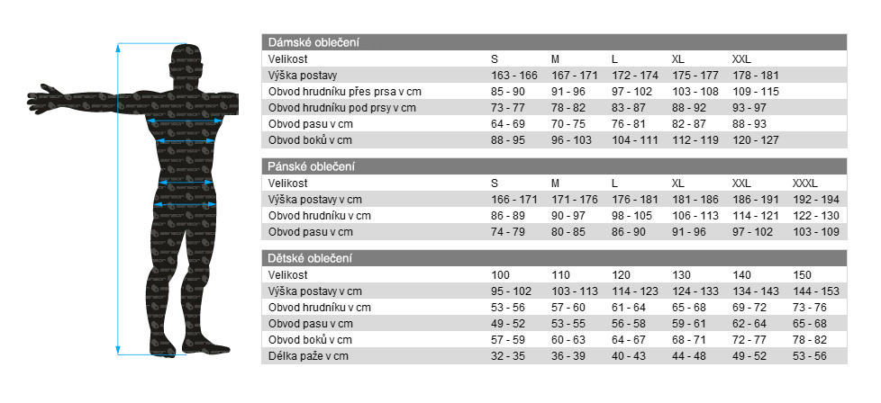 Pánské tričko SENSOR Double Face dl.ruk. černá S