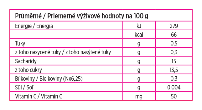 PLASMON Příkrm bezlepkový ovocný jablko 2x104 g, 4m+