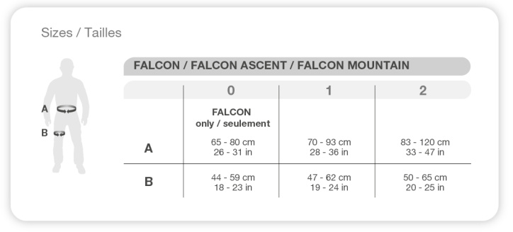 Postroj PETZL Falcon černá/žlutá vel. 2