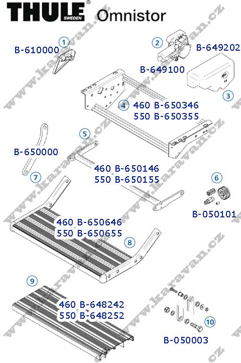 Sada krytek schodu Thule Omnistep