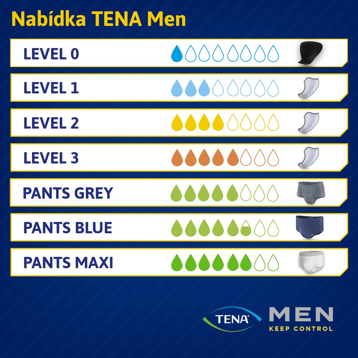 Tena Men Pants Normal L/XL inkontinenční kalhotky šedé 8 ks