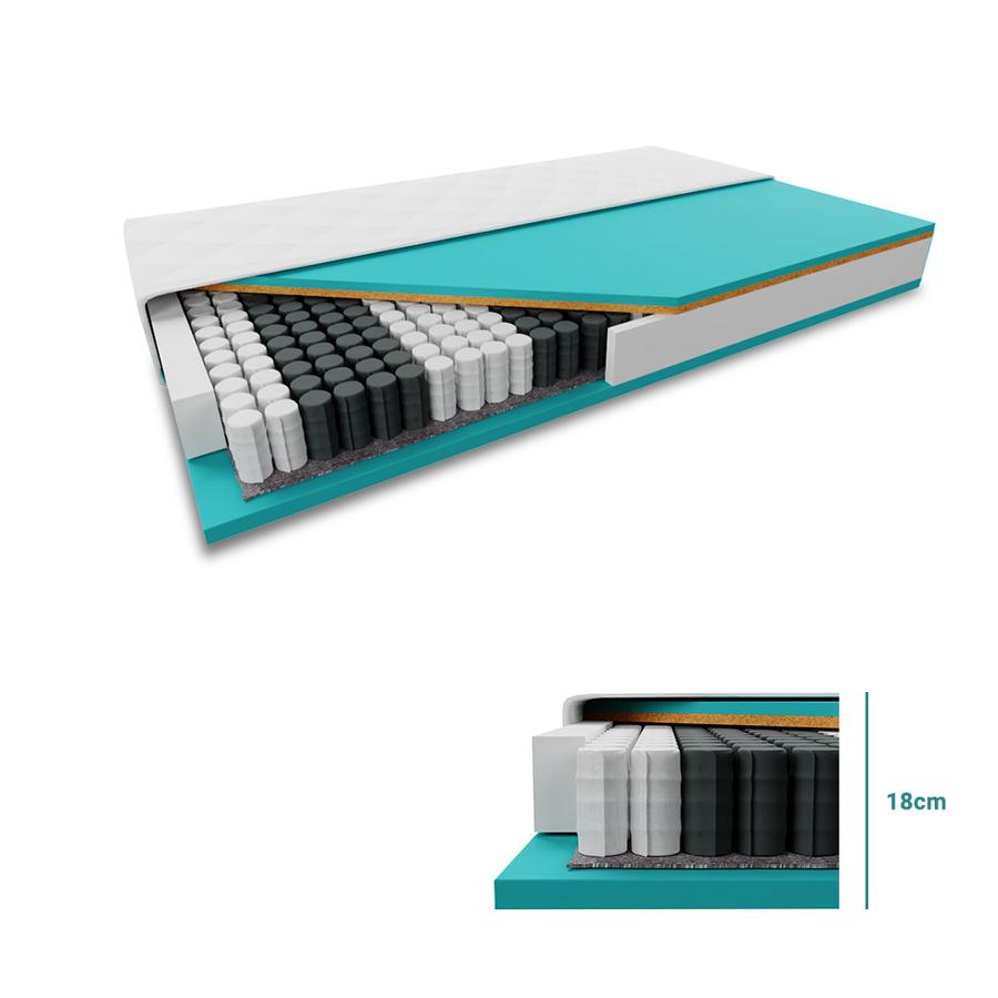 WEBTEX Kokosová matrace COCO STANDARD 18cm 120 x 200 cm Ochrana matrace: VČETNĚ chrániče matrace