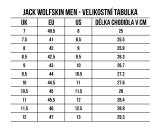 Jack Wolfskin Terraquest Texapore Low EU 42 ½, black Pánské boty