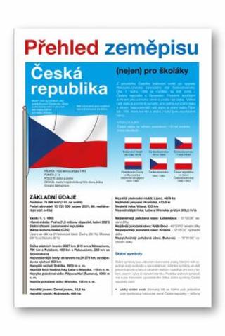 Česká republika Přehled zeměpisu  pro školáky Martin Kolář