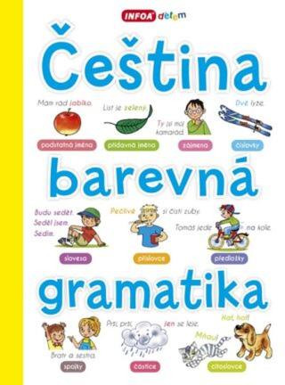 Čeština - barevná gramatika - Pchálková Lenka, Reslerová Irena