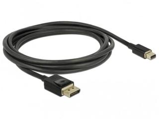 Delock kabel Displayport Mini Displayport 2m M/M