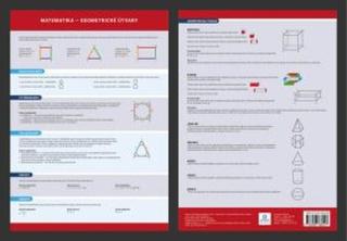 Geometrie - Geometrické útvary a tělesa - Přehledová tabulka učiva - Jana Dolejšová