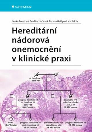 Hereditární nádorová onemocnění v klinické praxi - e-kniha