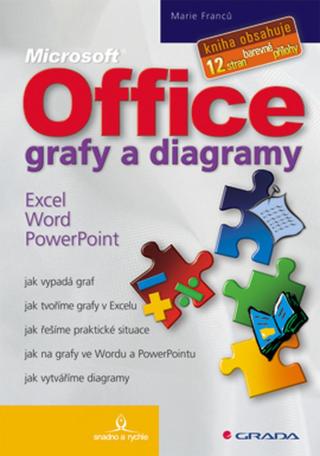 Office - grafy a diagramy, Franců Marie