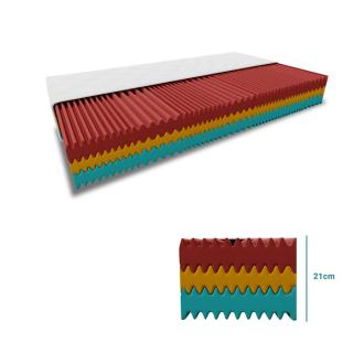 Pěnová matrace ROYAL 21 cm 160 x 200 cm Ochrana matrace: VČETNĚ chrániče matrace