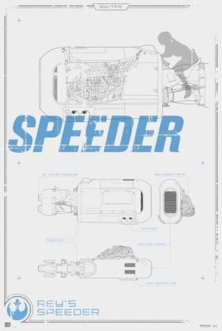 Plakát, Obraz - Star Wars - Rey's Speeder,