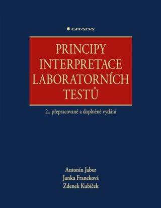 Principy interpretace laboratorních testů - Antonín Jabor