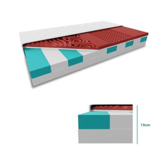 Sendvičová matrace HYBRID FOAM 19 cm 80 x 200 cm Ochrana matrace: VČETNĚ chrániče matrace