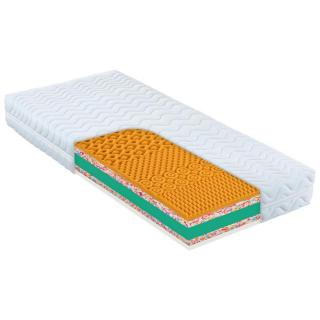 Sleeptex MATRACE, 90/200 cm