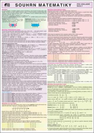 SOUHRN MATEMATIKY pro ZŠ A4